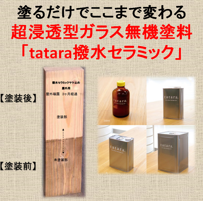 超浸透型ガラス無機塗料 撥水セラミック 液体ガラス塗装工業 イプロスものづくり