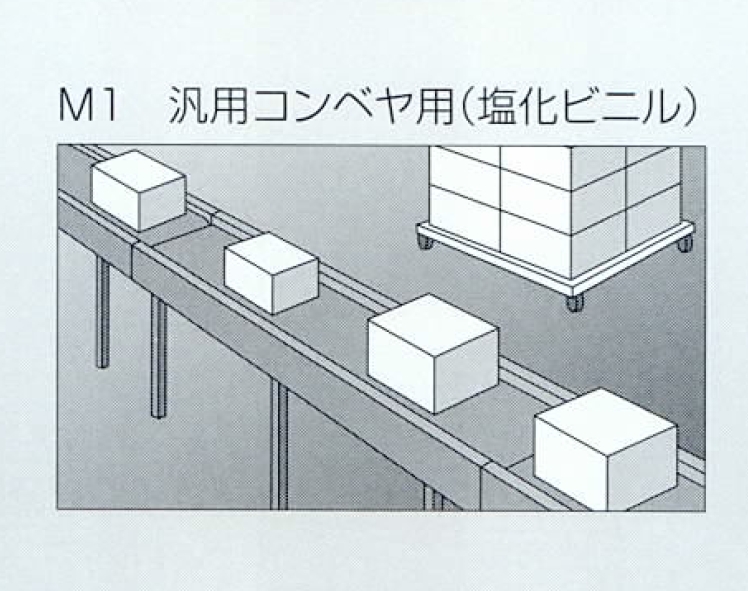 樹脂コンベヤベルト『ニューサンラインベルトMシリーズ』 浩洋産業 樹脂コンベヤベルト『ニューサンラインベルトMシリーズ』 浩洋産業