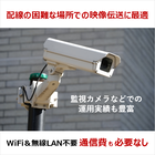 無線映像伝送器 CONNEX さまざまな分野で活用 製品画像