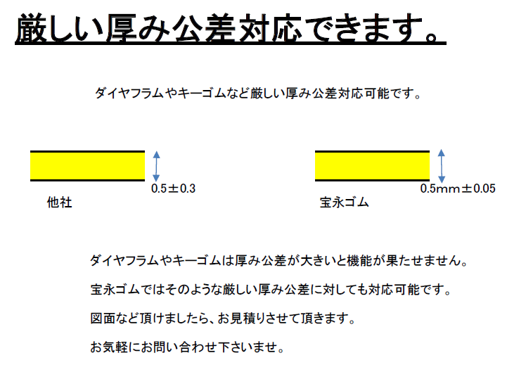 ダイヤフラムやキーゴムの厚み公差 0 1ｍｍに対応 宝永ゴム Powered By イプロス