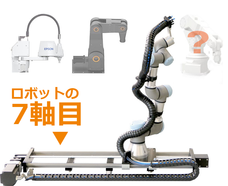 ロボットの7軸目用リニアアクチュエータ イグス Powered by イプロス