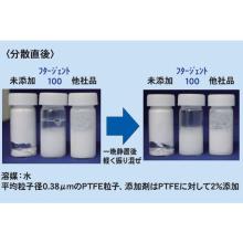 溶剤系フッ素パウダー用分散剤 Fd 420 共栄社化学 イプロスものづくり