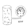 【空気・配管基本知識】圧縮と圧力 製品画像