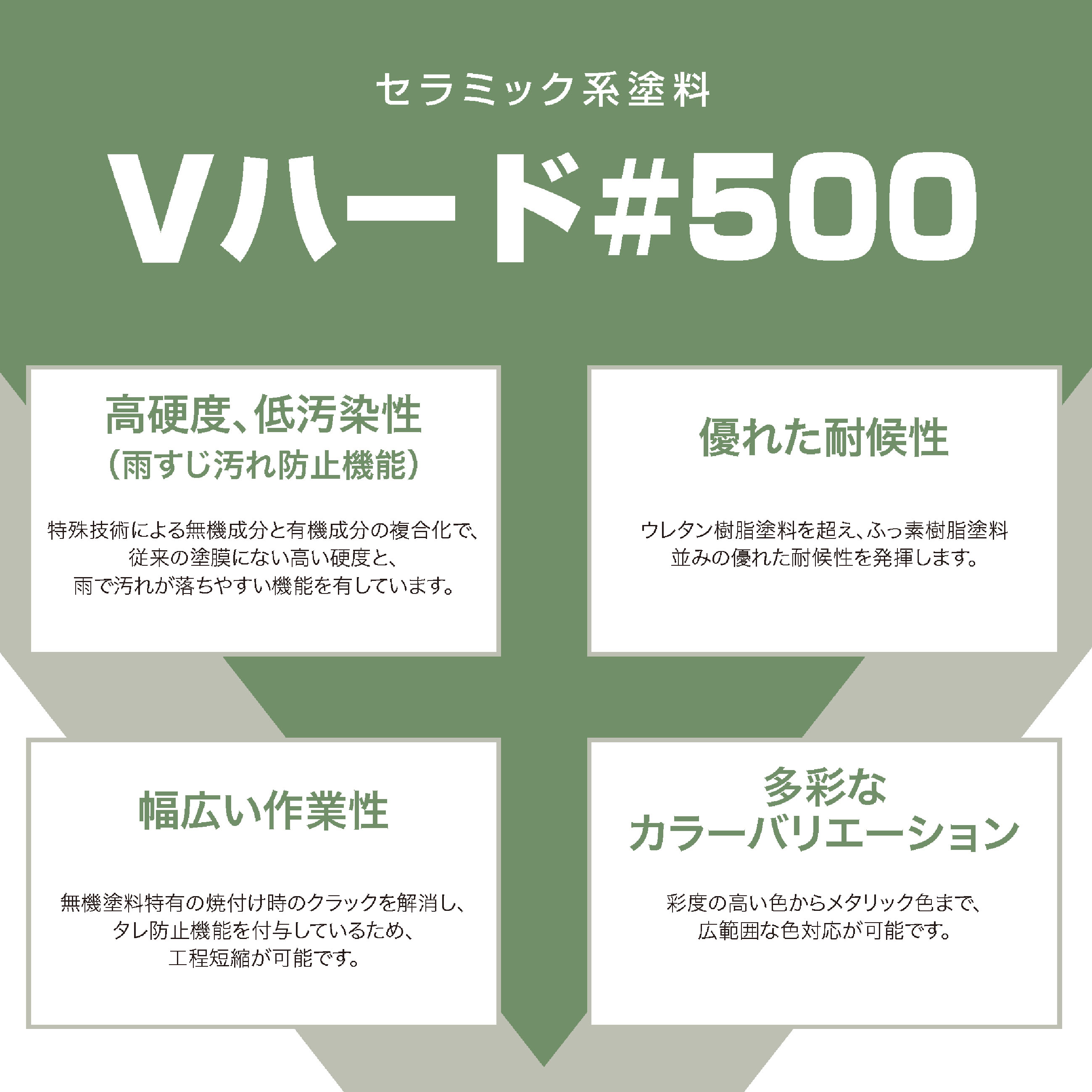 塗料 焼付塗装 企業社の製品の一覧 Ipros 塗料 焼付塗装 企業社の製品の一覧 Ipros