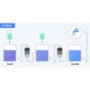 【製品採用例】純水製造 製品画像