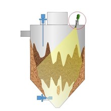 レーダー式マイクロ波レベル計導入事例 コンタミ防止 マツシマメジャテック イプロスものづくり