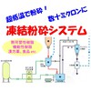 凍結粉砕システム 製品画像