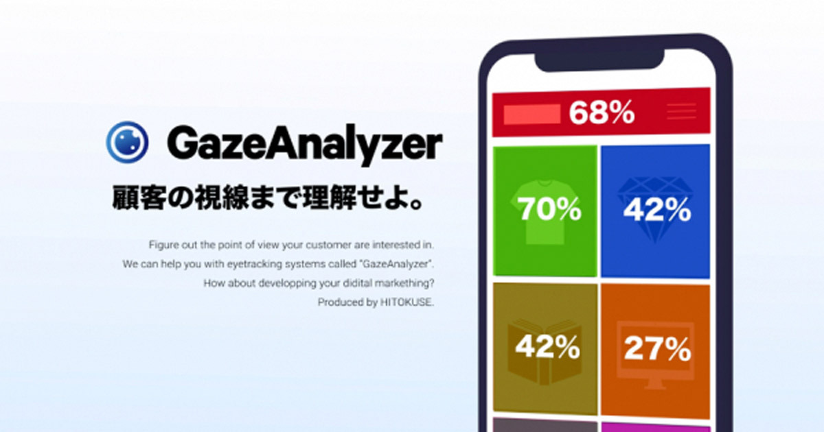 アイトラッキングシステム Gazeanalyzer ヒトクセ イプロスものづくり