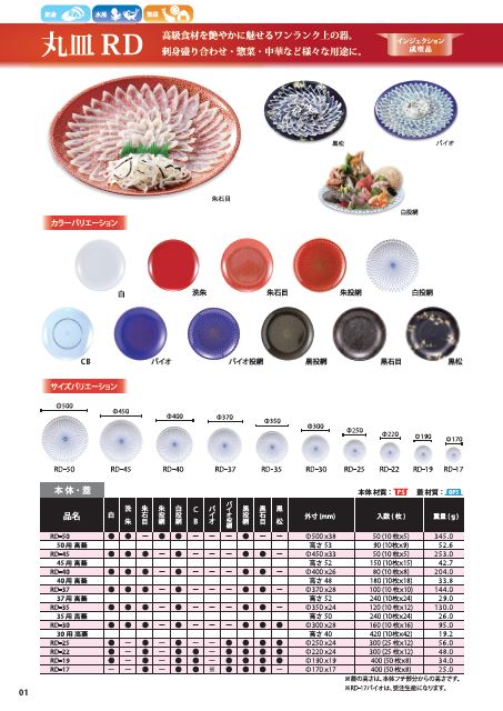 製品カタログ 食品トレー容器 新廣瀬商事 イプロス医薬食品技術