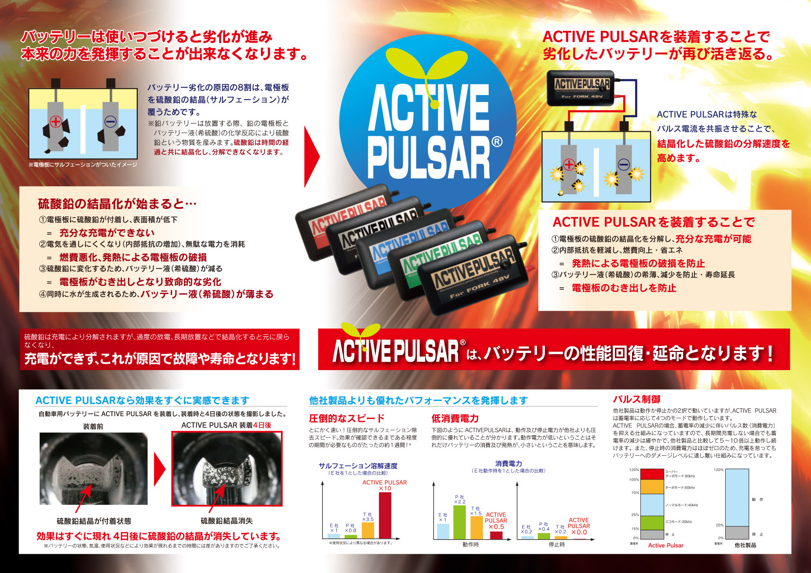 パルス効果が凄い！多種多様な小型〜大型（6V〜96V）バッテリー