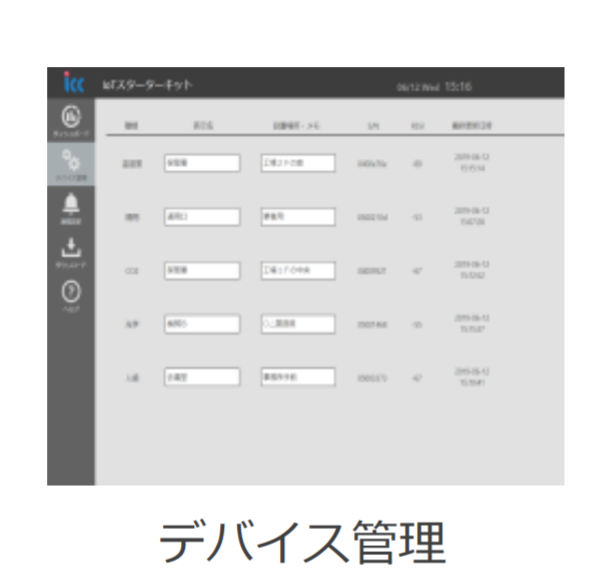 株式会社gm3