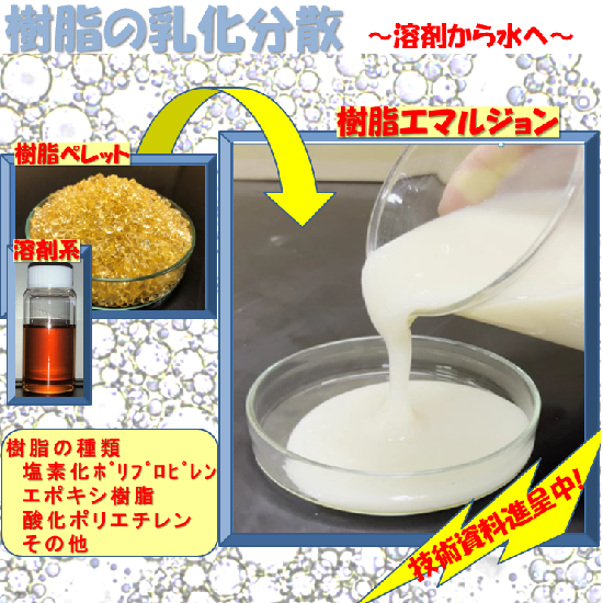 乳化剤の目的で使用される塩類は何ですか? | 乳化剤と界面活性剤の違い – QBPSBG