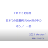 【動画公開中】PDCE日本での設置事例 製品画像