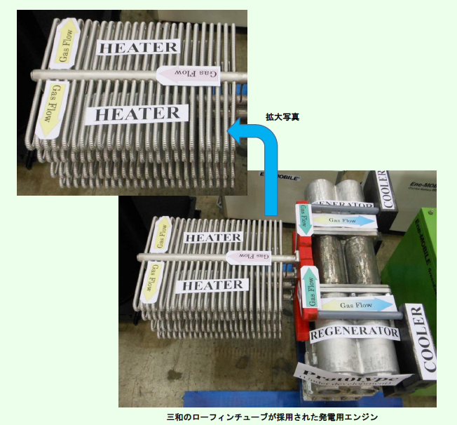 ハイフィン ローフィン ショップオリジナル 