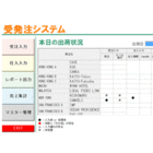 航空貨物輸出通関書類作成ソフト輸出マスター 製品画像