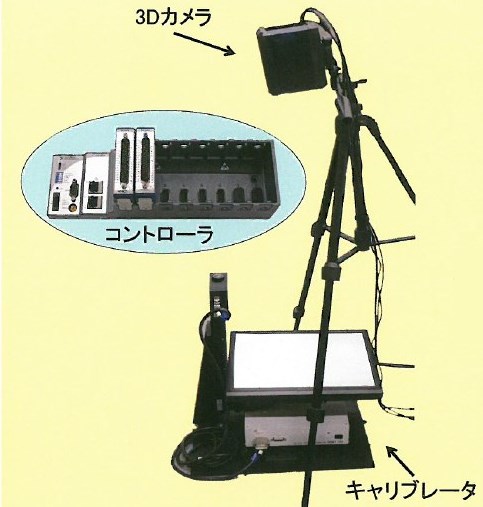 高精度 小型三次元形状計測装置 3dカメラ C3 松浦電弘社 イプロスものづくり