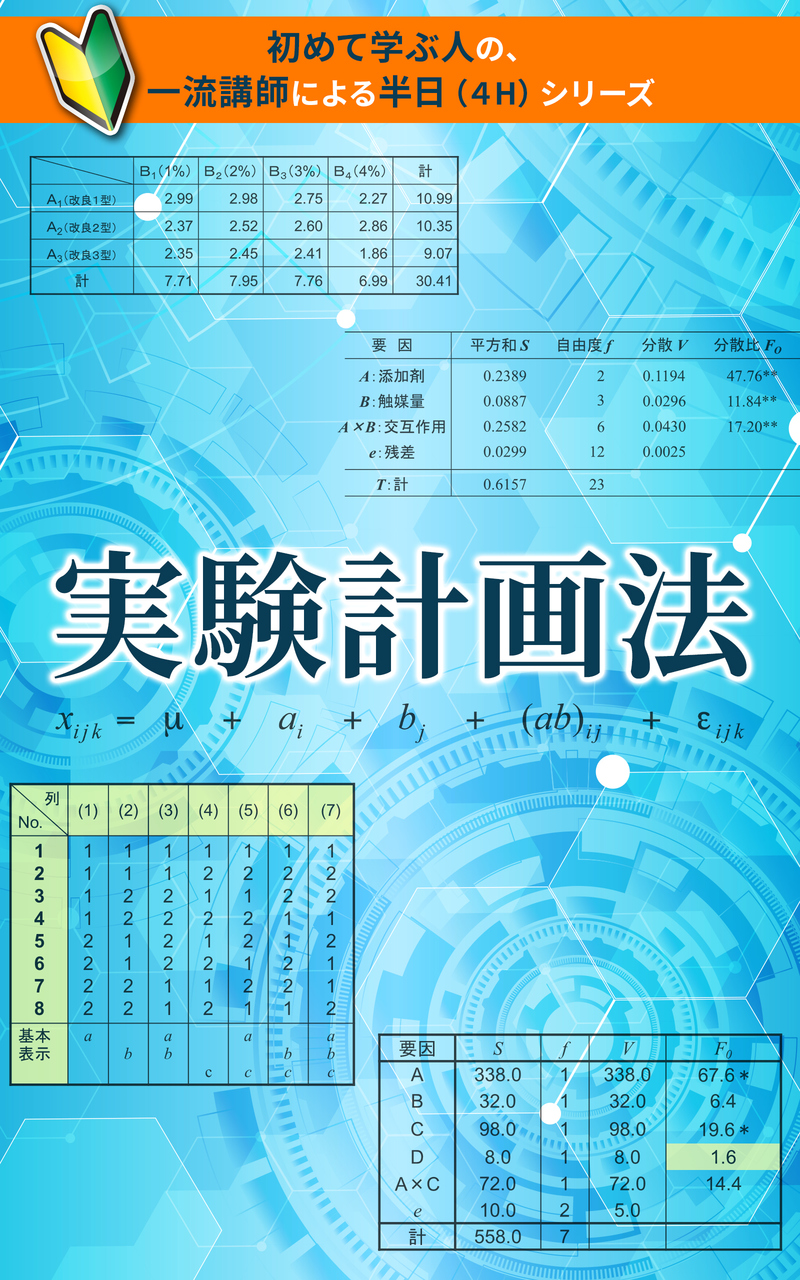 実験計画法(3) オンラインセミナー&電子書籍 イプロスものづくり 実験計画法(3) オンラインセミナー&電子書籍 イプロスものづくり
