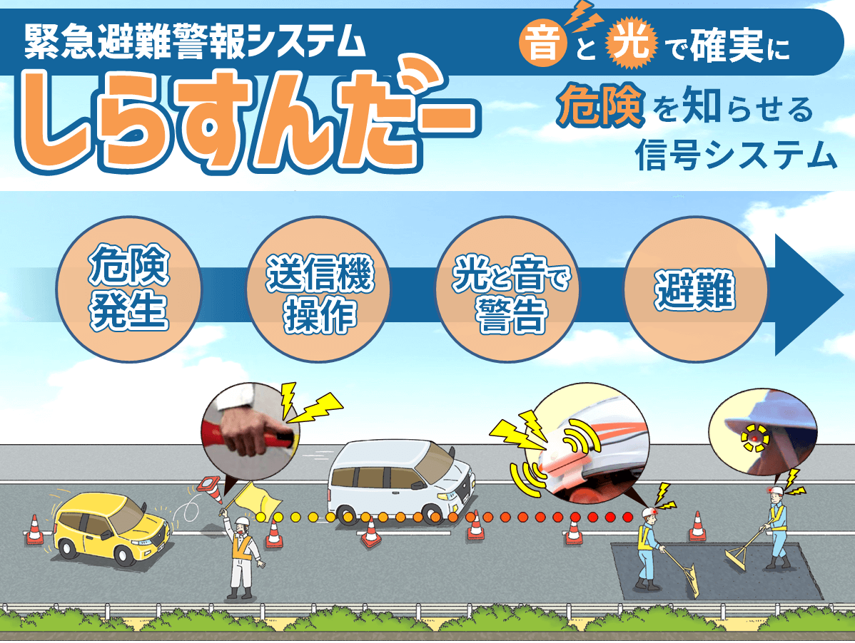 緊急避難警報システム しらすんだー レンタル レント Powered By イプロス