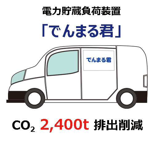 電力貯蔵負荷装置 でんまる君 辰巳菱機 イプロスものづくり