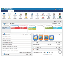 クラウドサービス Wawaoffice アイアットoec イプロスものづくり クラウドサービス Wawaoffice アイアットoec イプロスものづくり
