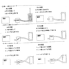 【空気・配管基本知識】ポート数とシリンダの組み合わせ 製品画像
