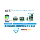 X-7x シリーズ 産業用 Gen3 SSD 3D NAND搭載 製品画像