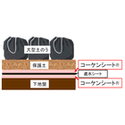【事例】コーケンシート VNB-300 製品画像