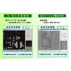 メタルマスクの無料検証キャンペーン 製品画像