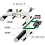 FA用視覚検査装置 製品画像