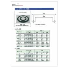 へルールガスケット Idfユニオン継ぎ手用l型パッキン 寸法表 マスオカ東京 Powered By イプロス へルールガスケット Idfユニオン継ぎ手用l型パッキン 寸法表 マスオカ東京 Powered By イプロス