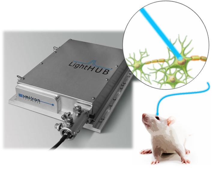 多波長レーザー LightHUB 日本レーザー イプロスものづくり