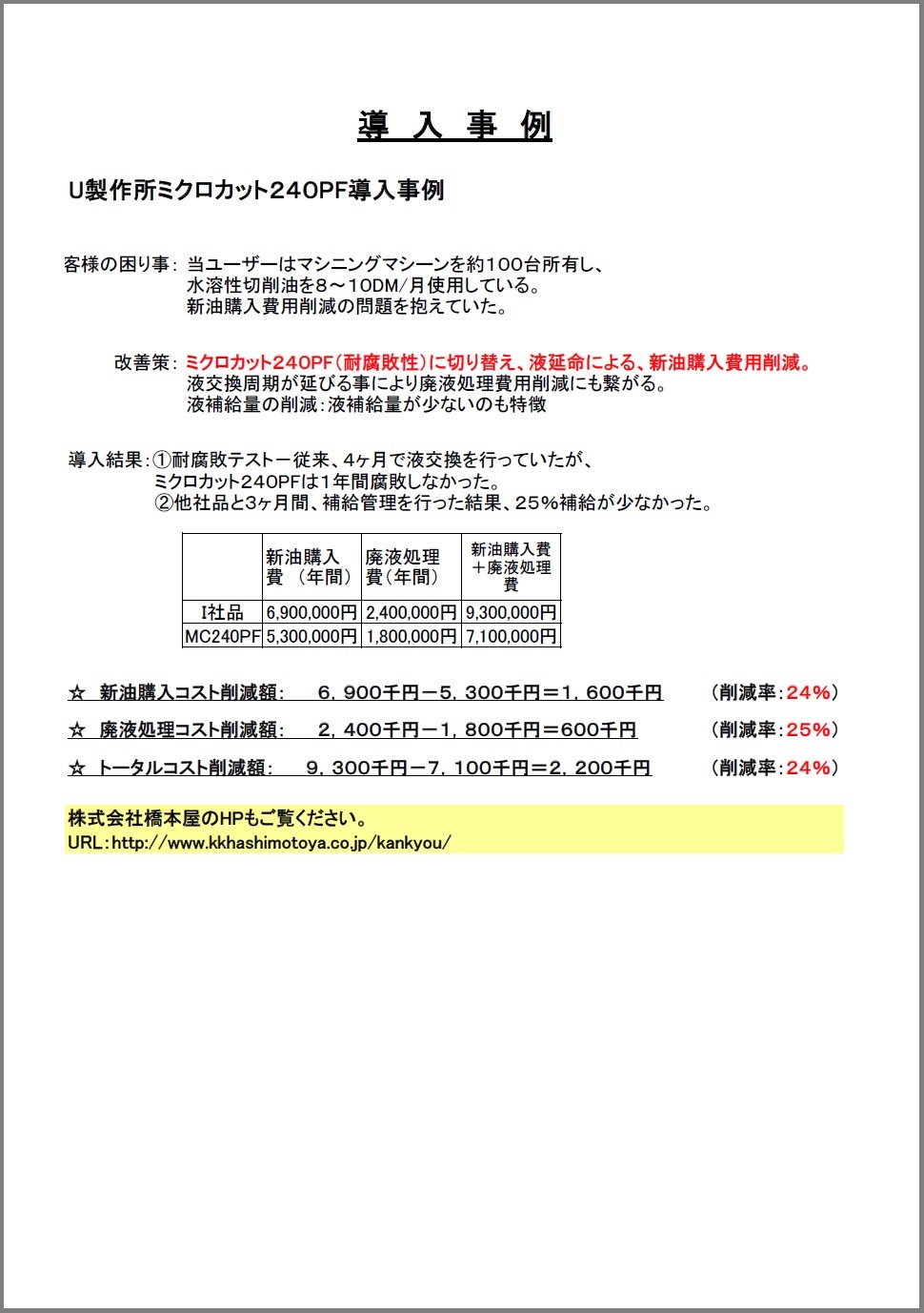 ミクロカット240pf導入事例 U製作所様 橋本屋 イプロスものづくり