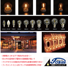 LEDフィラメント電球形ミニLEDランプ広配光・超省エネ 製品画像