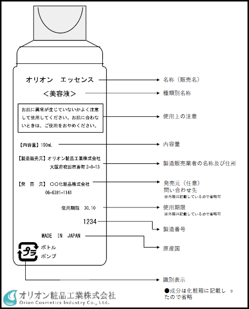 化粧品 医薬部外品 医薬品の違いとは 化粧品の解説資料進呈中 オリオン粧品工業 Powered By イプロス