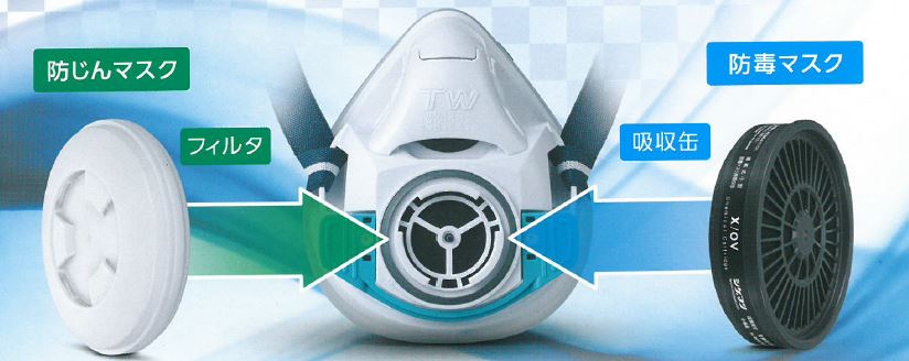 マスク（防塵マスク） - 企業17社の製品の一覧 - IPROS