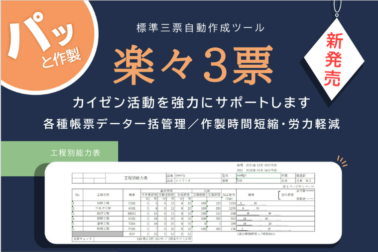 作成ツール 企業40社の製品とランキング Ipros