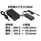200W ACアダプター【世界最小クラス】 製品画像