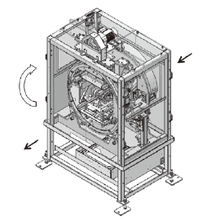 180度回転機 新明工業 Powered By イプロス