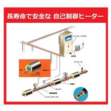 Sdgｓ 自動化対策に コストを大幅削減 保温ヒータ 西都電機 Powered By イプロス