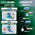 vm800hd-light-feature-2-140x140.png