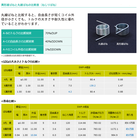 異形線ばねと丸線ばねの比較表(ねじりばね).png