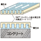 マイクロレプリケーション.jpg