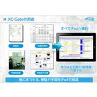 XC-Gate代表画像.JPG