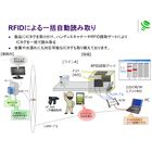 RFID.JPG