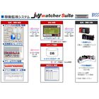 JoyWatcher.JPG