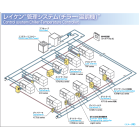 管理システム(チラー・温調機).png