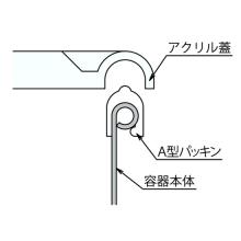中身が見える透明アクリル蓋付ステンレス密閉容器 Cth Af 日東金属工業 Powered By イプロス