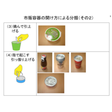 アナキンシステム使用事例 容器の開けやすさ にくさは見て分かる Halデザイン研究所 Powered By イプロス