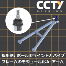 軸受 ボールジョイント ロッドエンド等 モジュール化製品 Cctyベアリングジャパン Powered By イプロス