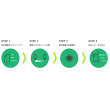 建築業の積算見積を効率化 拾い出しソフト ヒロイくんiii アークシステム Powered By イプロス